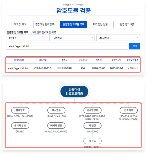 국정원 검증필 암호 모듈 탑재