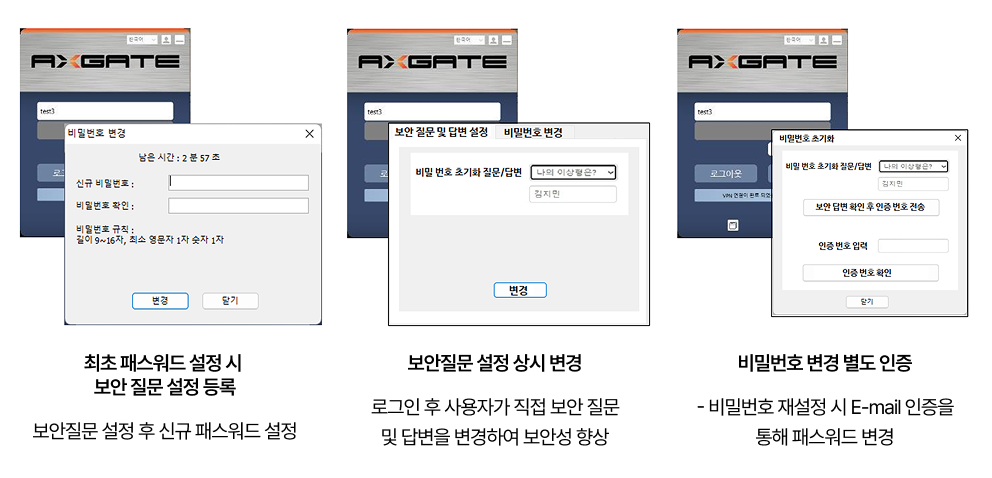 사용자 Password 셀프 재설정 기능
