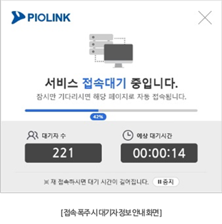 트래픽 폭주 제어 및 연결 보장
