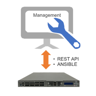 GSLB (Global Server Load Balancing)