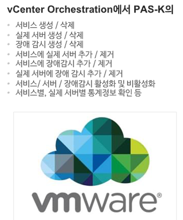 고가용성